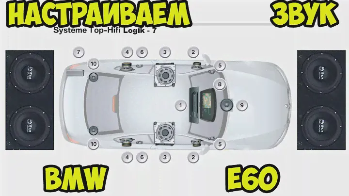 Как настроить акустику БМВ е60. Logik - 7.