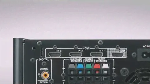 ONKYO HTX-22HDX Intro (AV Amplifier)