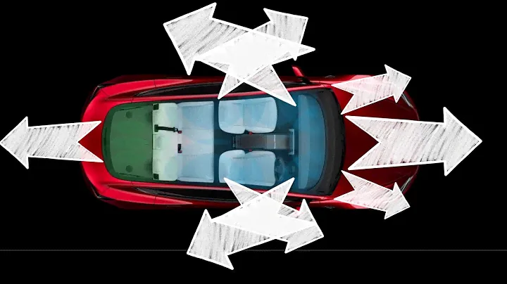 How to Captain Tesla Full Self Driving (FSD) - Cameras