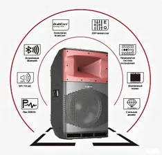 Audiocenter SA3218 активный 2х18" сабвуфер, макс SPL 140 дБ